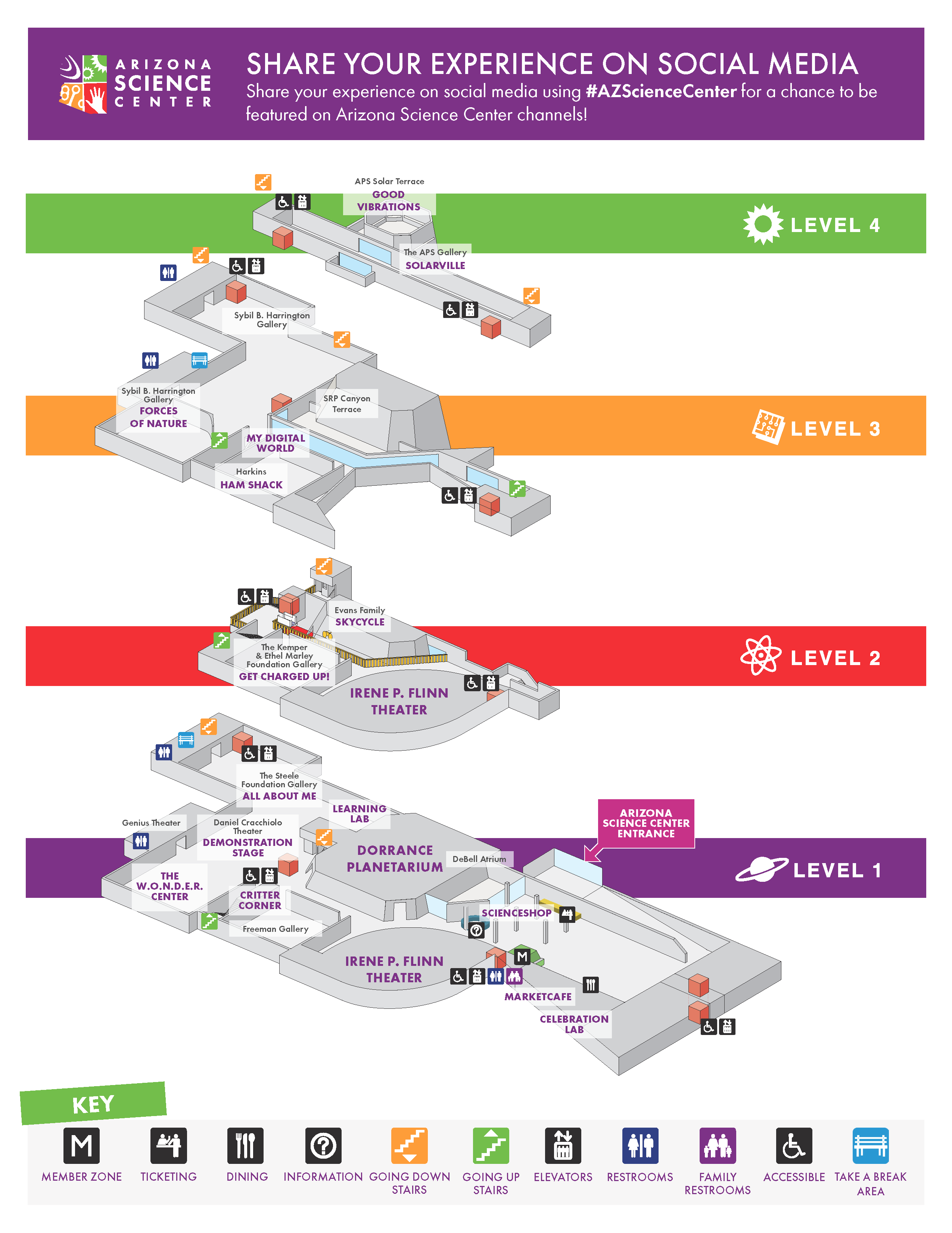 Arizona Science Center Map