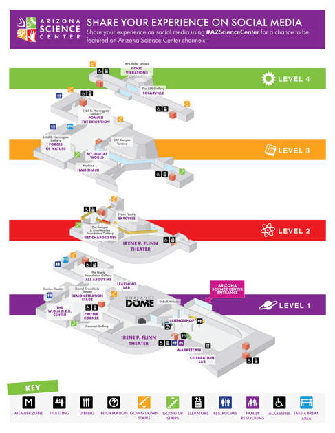 Arizona Science Center Map